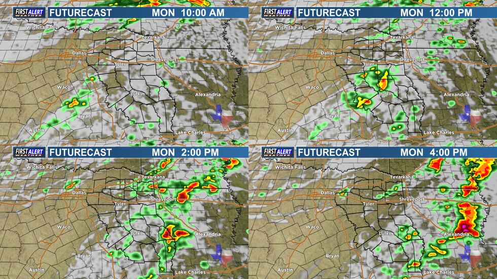 Futurecast